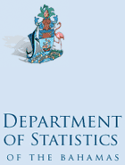 Department of Statistics releases Births Report for The Bahamas